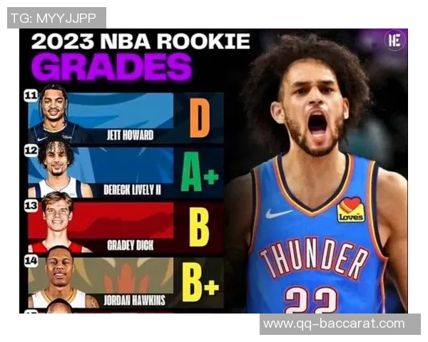 湖记评选本季NBA夺冠热门球队雷霆掘金火箭领衔湖人第五勇士未入榜单