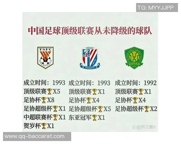 中超球队亚冠困境分析赛程安排或成关键因素