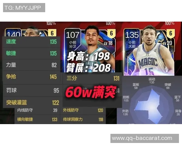 约什格林称赞三球自信与东契奇相似展现强大技巧的关键所在 约什格林称赞三球自信与东契奇相似展现强大技巧的关键所在